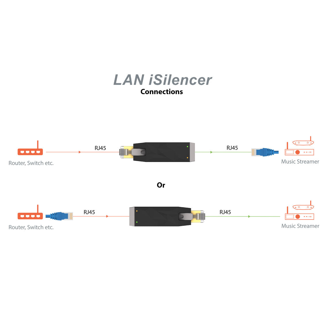  iFi Audio - LAN iSilencer、mySite、merchandisen