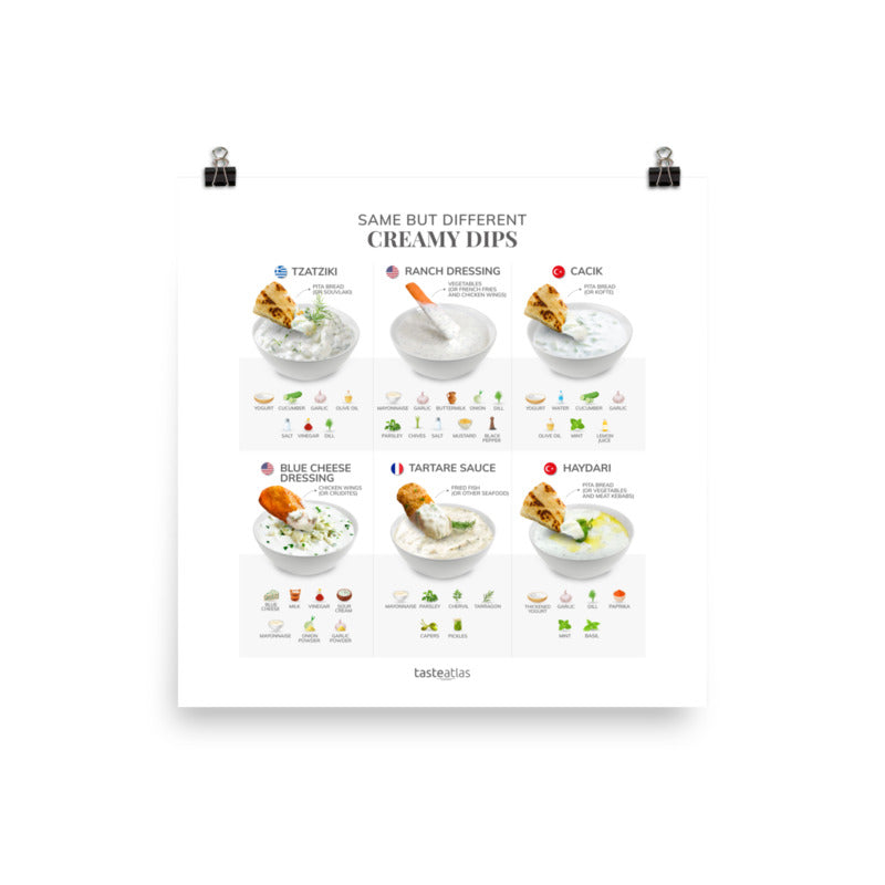 Same But Different Creamy Dips Poster (in)、mySite、camillekostekn