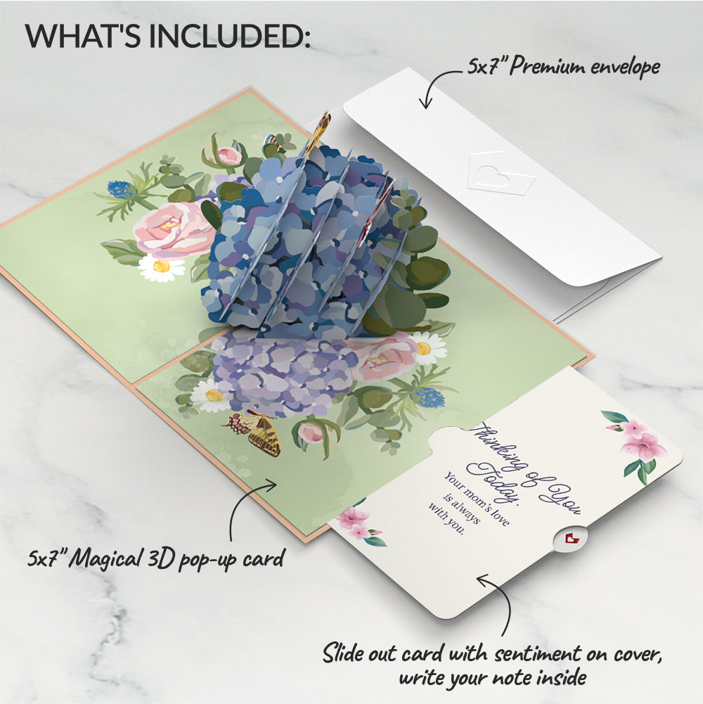 Hydrangea Butterflies Mother's Day Pop-Up Card and Thinking of You Today Sentiment Set、mySite、solidvoid