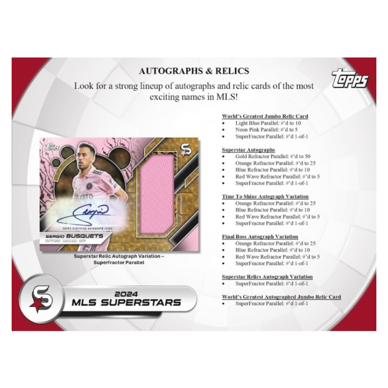 2024 Topps MLS Superstars Soccer Hobby Box、mySite、waistdrama