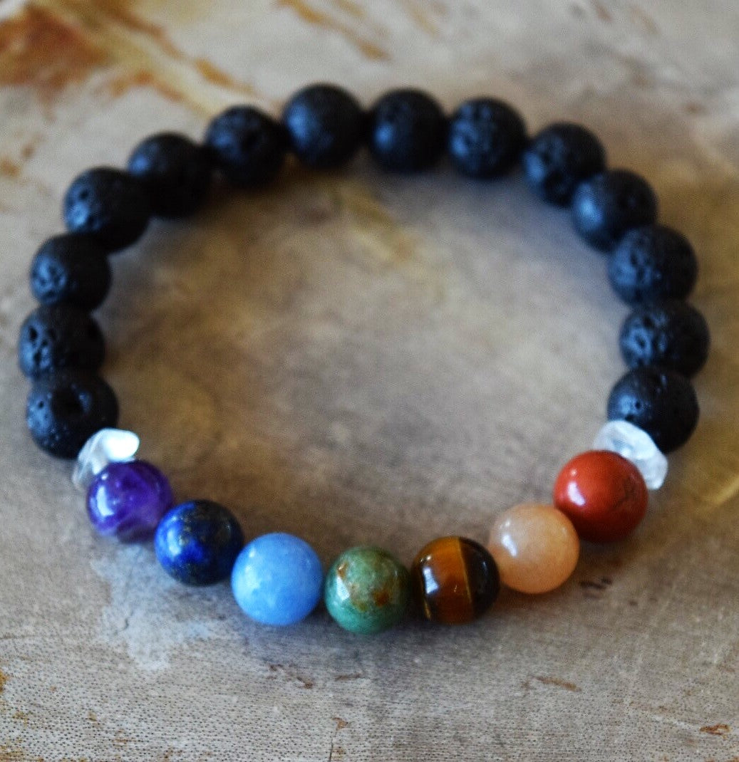 Aromatherapy Chakra Diffuser Bracelet with Genuine Gemstones、mySite、camillekostekn