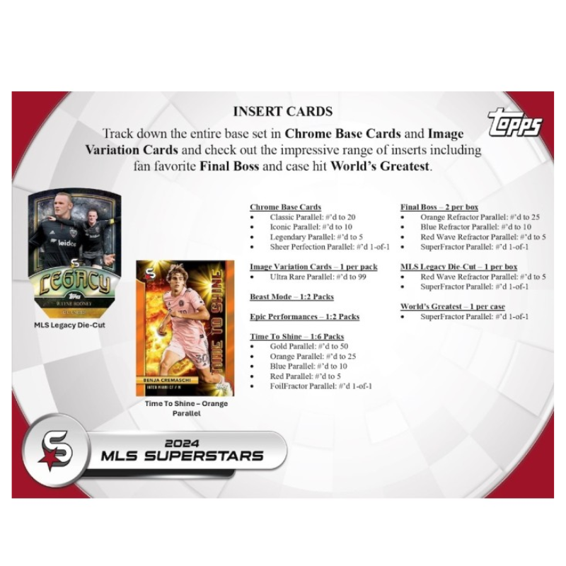 2024 Topps MLS Superstars Soccer Hobby Box、mySite、waistdrama
