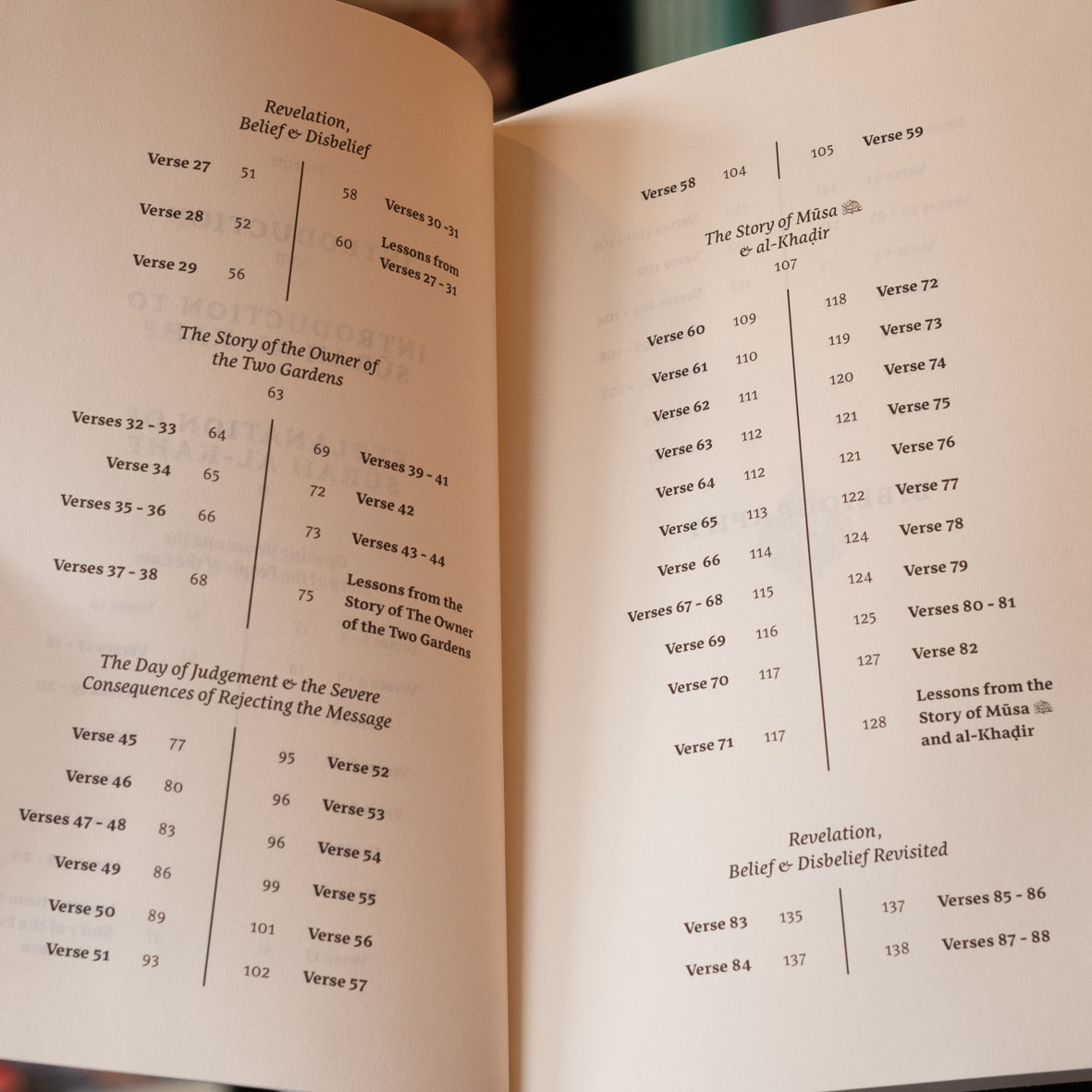 In the Company of the Quran: An Explanation of Surah al-Kahf、mySite、topwebapps