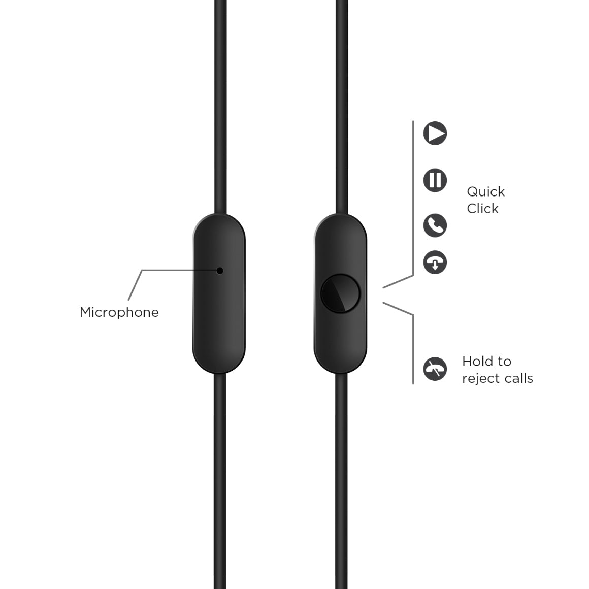  1MORE - Piston Fit、mySite、merchandisen