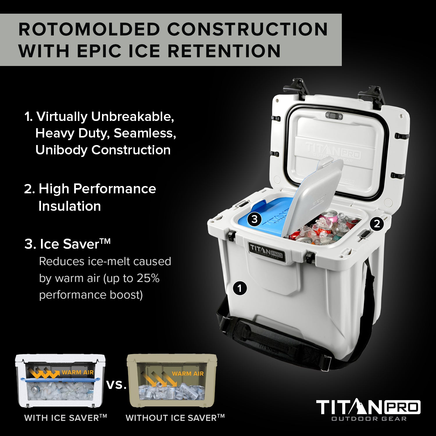 25Q High Performance Roto Hard Cooler、mySite、noshort