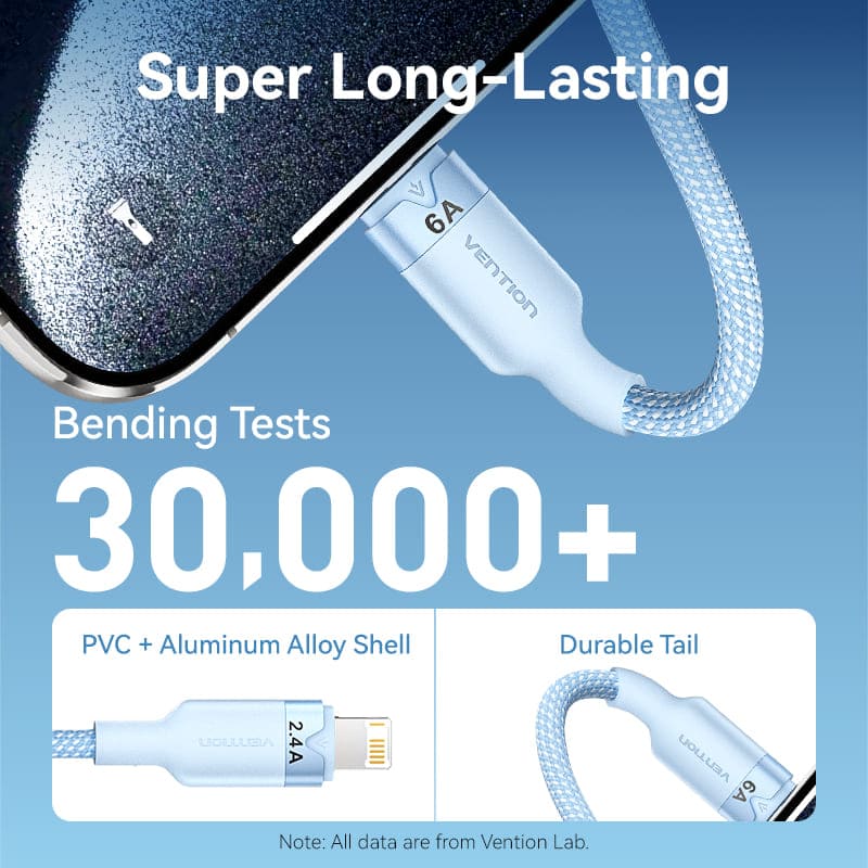 Vention USB 2.0 A Male to 3-in-1 USB-C & Lightning & Micro-B Male 6A Cable Aluminum Alloy Type、mySite、fannypackpong