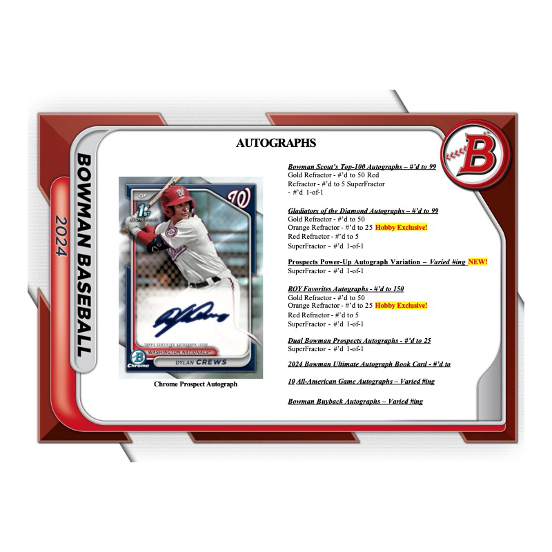 2024 Bowman Baseball Hobby 12 Box Case、mySite、waistdrama