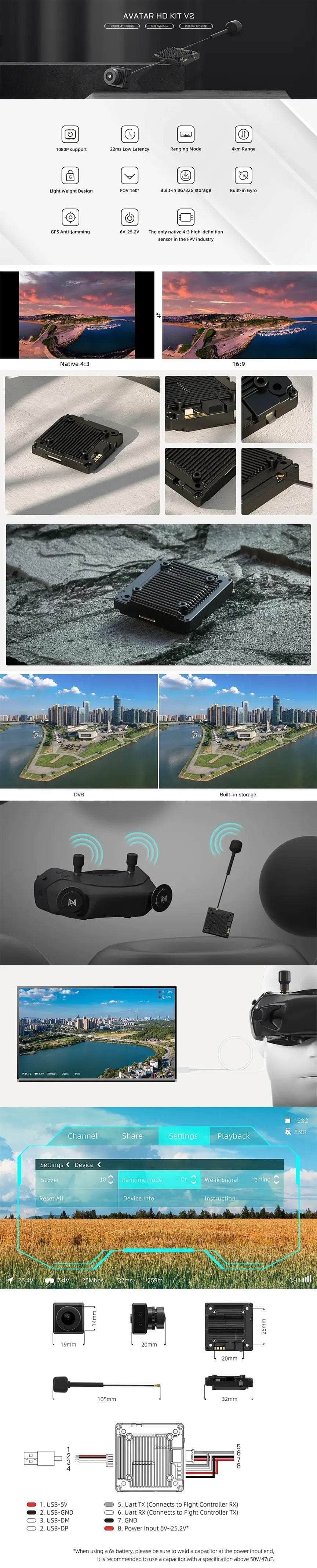 Walksnail Avatar HD Micro Camera & VTX Kit V2 - 32GB