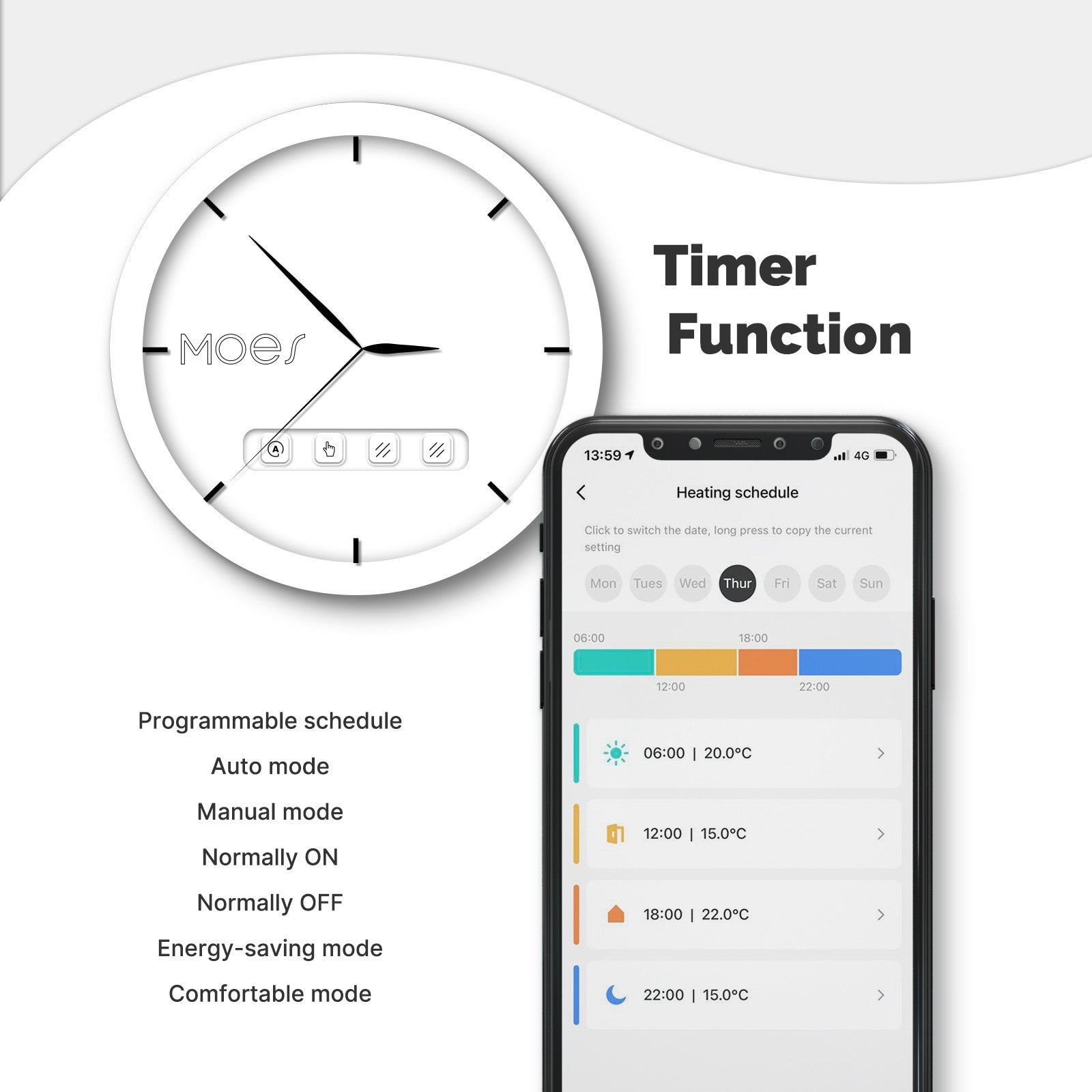 Smart Wifi/Zigbee Thermostatic Radiator Valve TRV Programmable Temperature Controller、mySite、fannypackpong