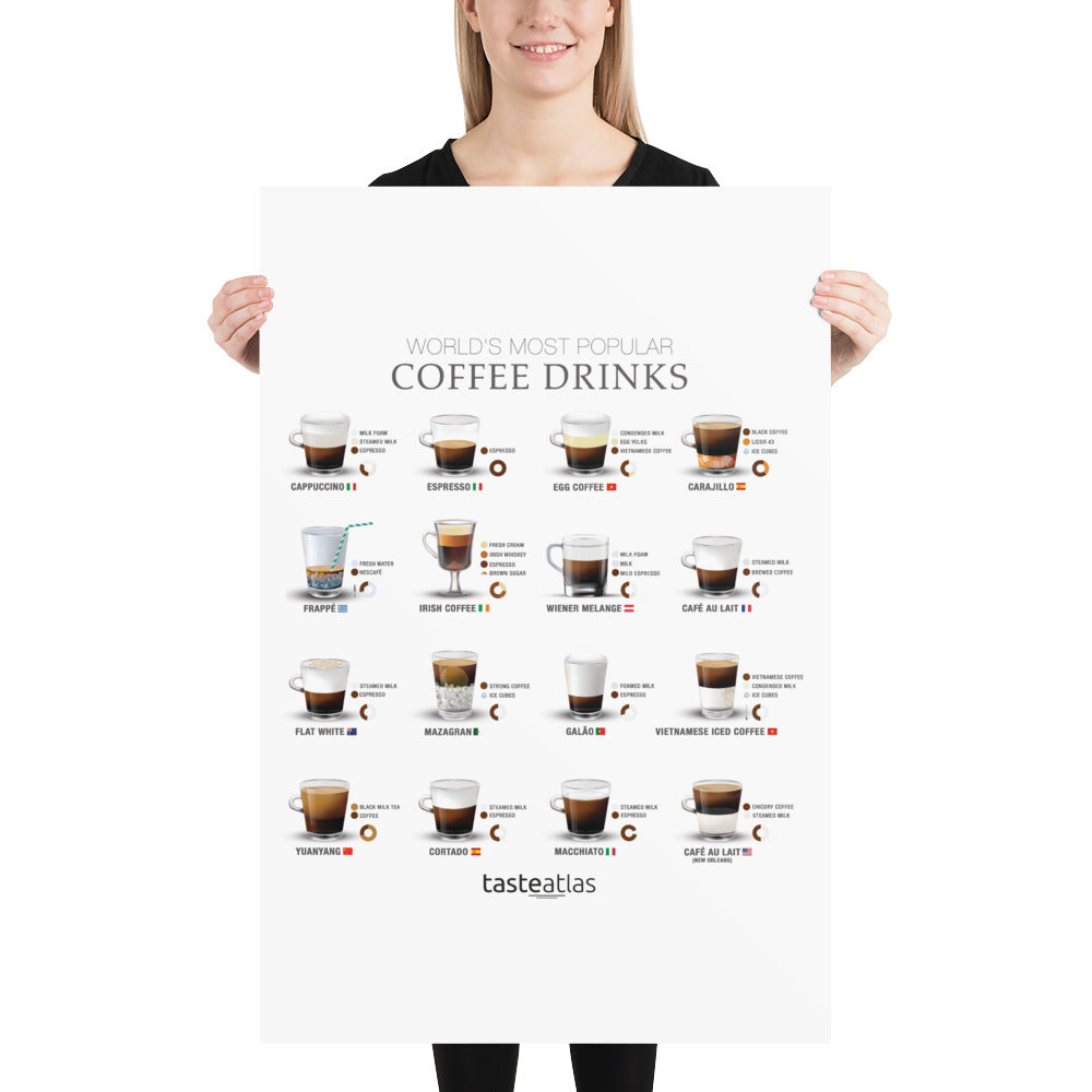 World's Most Popular Coffee Drinks Poster (in)、mySite、camillekostekn