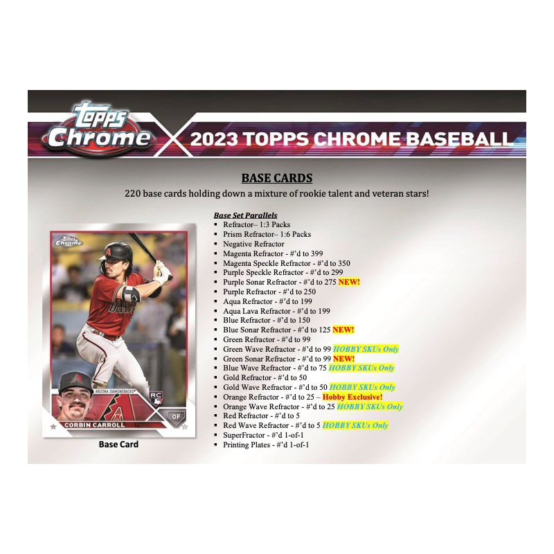 2023 Topps Chrome Baseball Hobby 12 Box Case、mySite、waistdrama
