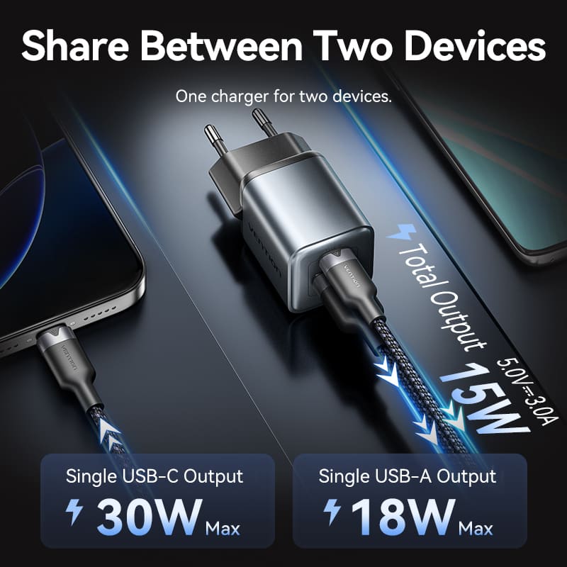 Vention 2-Port USB (C+A) GaN Charger (30W/18W) EU-Plug、mySite、fannypackpong