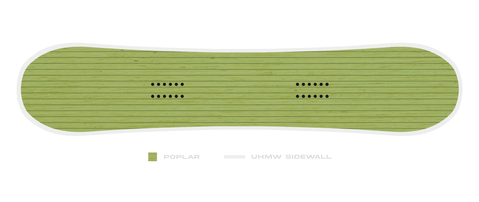 Board Wood