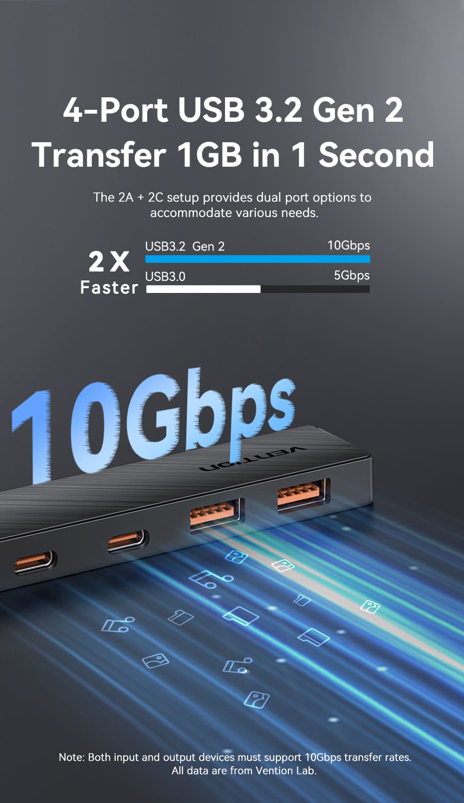 USB to USB 3.2 Gen 2 Type-C x 2/USB 3.2 Gen 2 Type-A x 2/USB-C 10G Hub 0.15M Black
