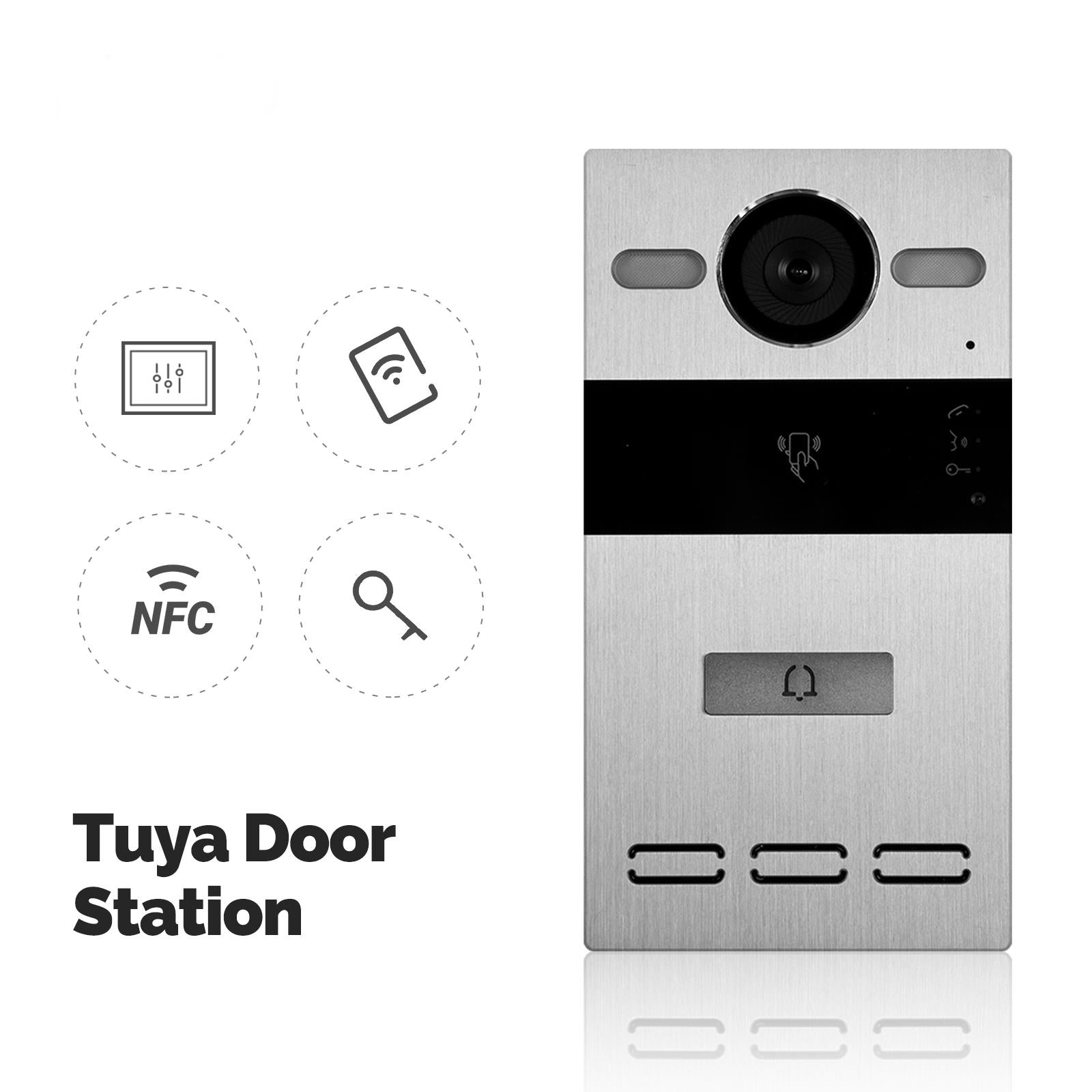 Tuya 10.1-Inch Smart Control Panel Max with Ble/Zigbee Gateway、mySite、fannypackpong