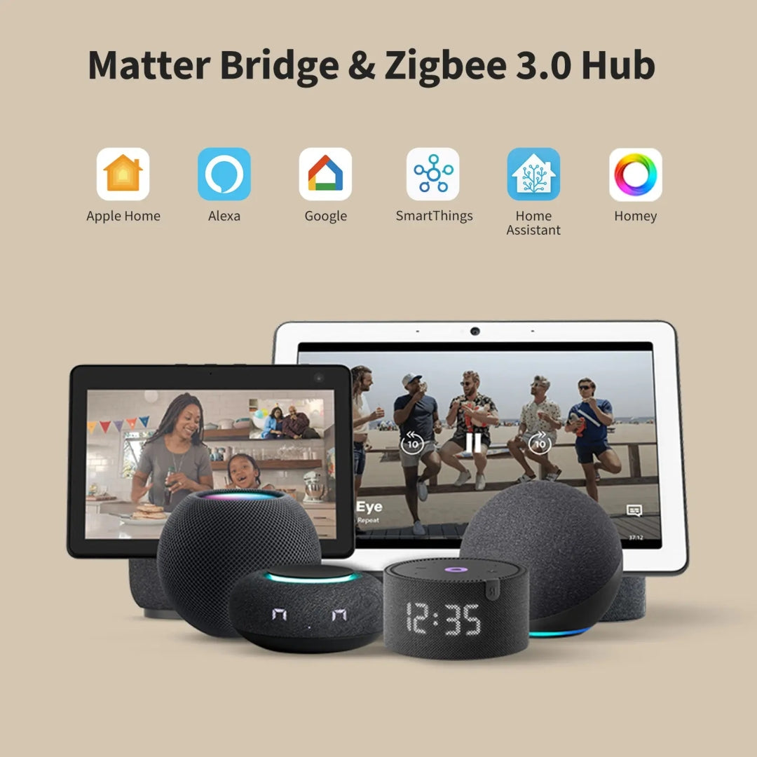 Aqara Painel de Controlo Inteligente WiFi / Zigbee / BT - Panel Hub MP-K03D、mySite、fannypackpong