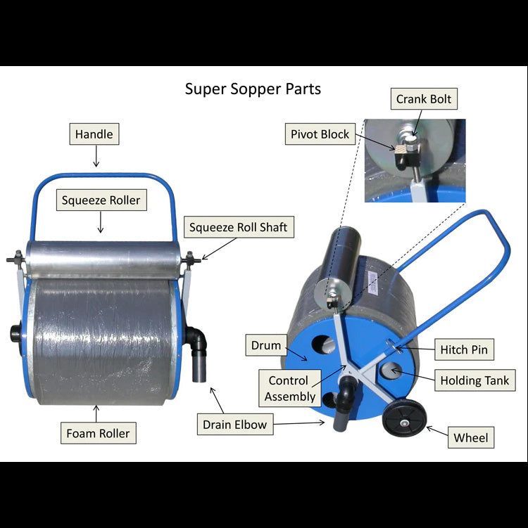 Super Sopper Mackerel 7 Gallon Court Dryer