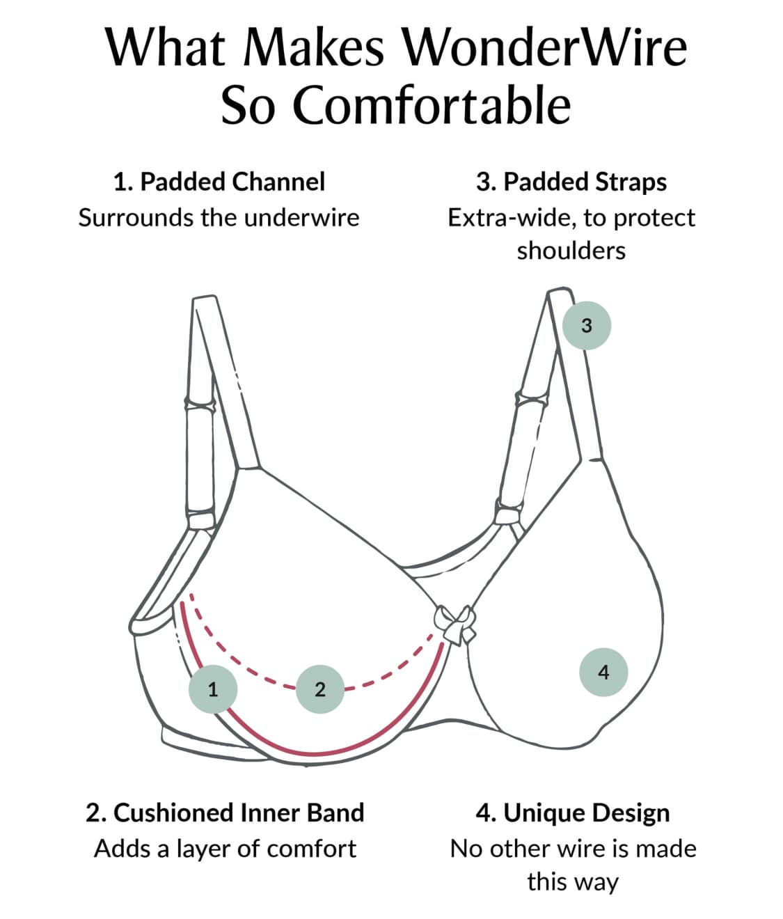  WonderWire Front-Close Stretch Lace Bra、mySite、justintrudeaud