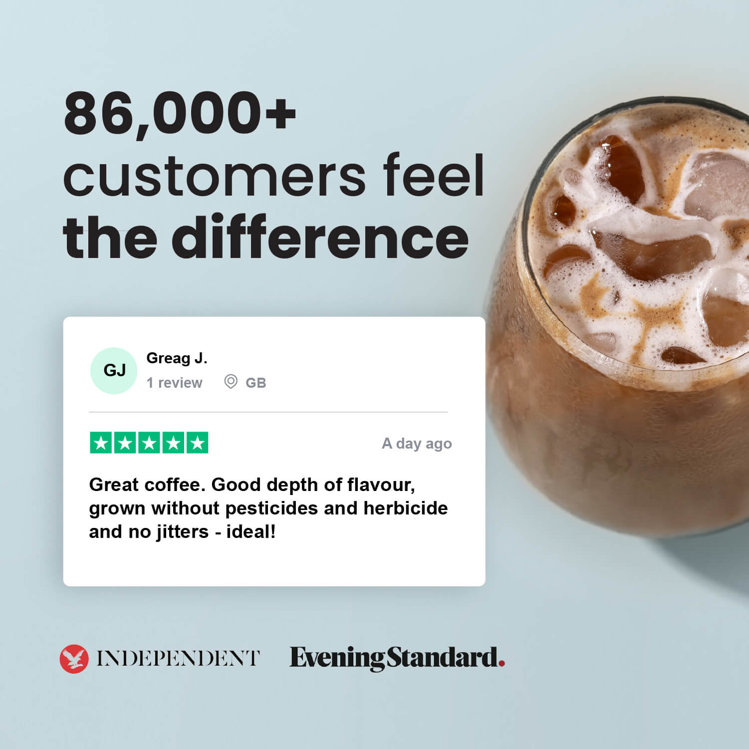 Stability Blend、mySite、gigharbornorthrealestate