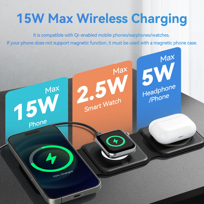 Vention 3-in-1 15W Wireless Charging Pad with MagSafe and LED Night Light Black、mySite、fannypackpong