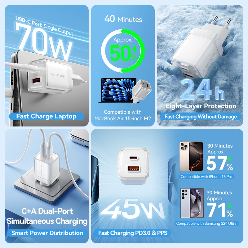 Vention 2-Port USB (C + A) GaN Charger (70W/22.5W) EU-Plug Transparent Gray、mySite、fannypackpong