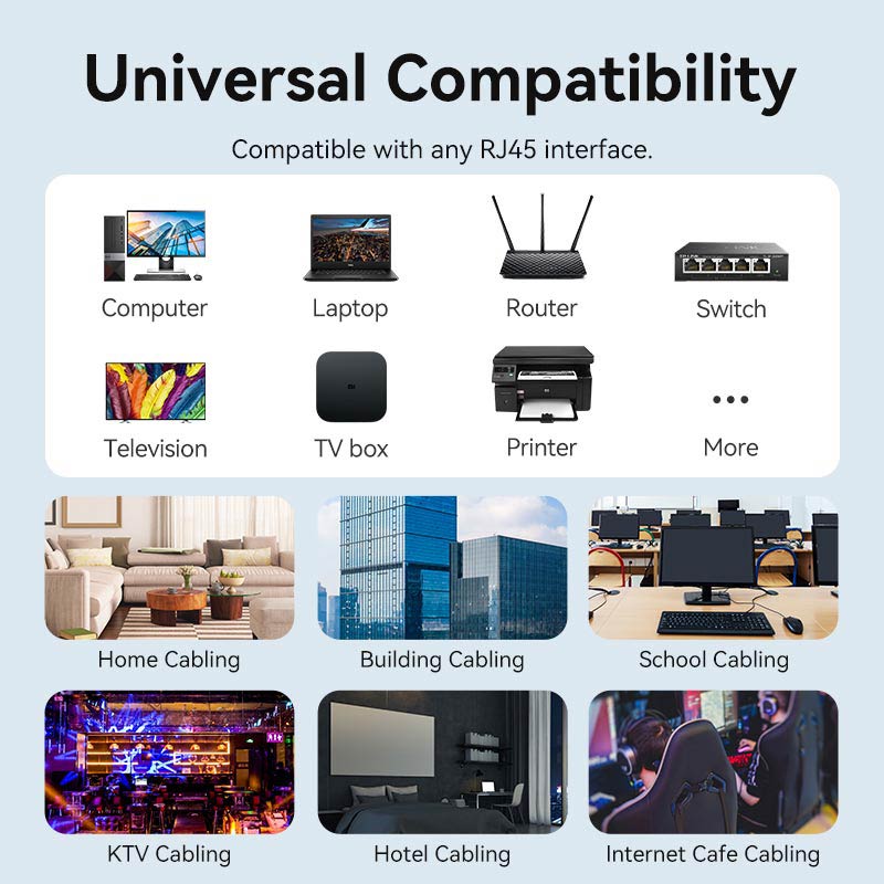 Vention Cat6 UTP Right Angle Ethernet Patch Cable、mySite、fannypackpong