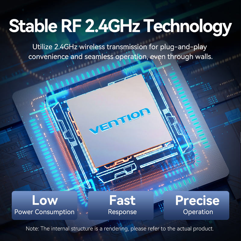 Vention Wireless PowerPoint Presentation Clicker with Green Laser Pointer、mySite、fannypackpong