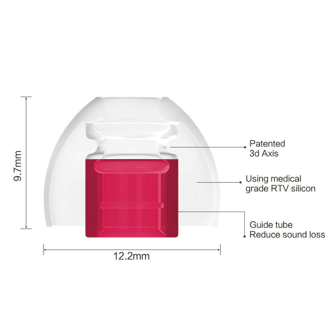  SpinFit - CP100+、mySite、merchandisen