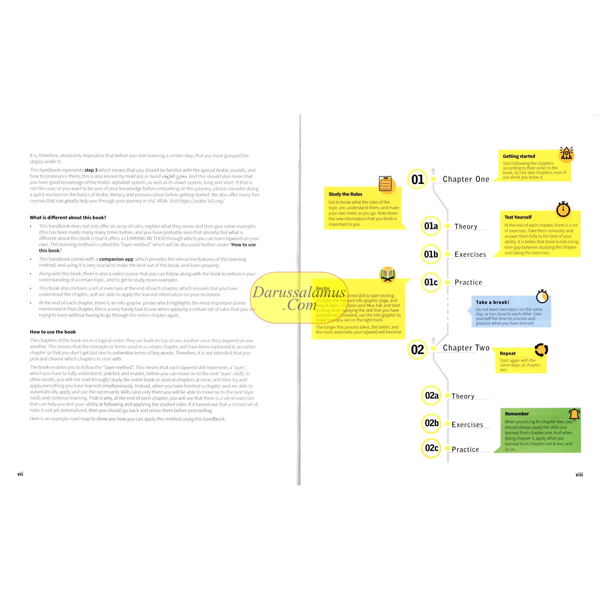 Learners Handbook Tajweed (Intermediate)、mySite、topwebapps