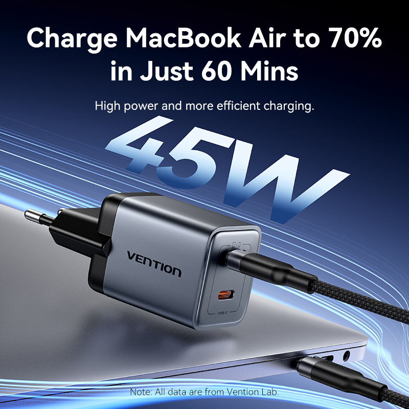 Vention 2-Port USB (C + C) GaN Charger (45W/45W) EU-Plug Gray、mySite、fannypackpong