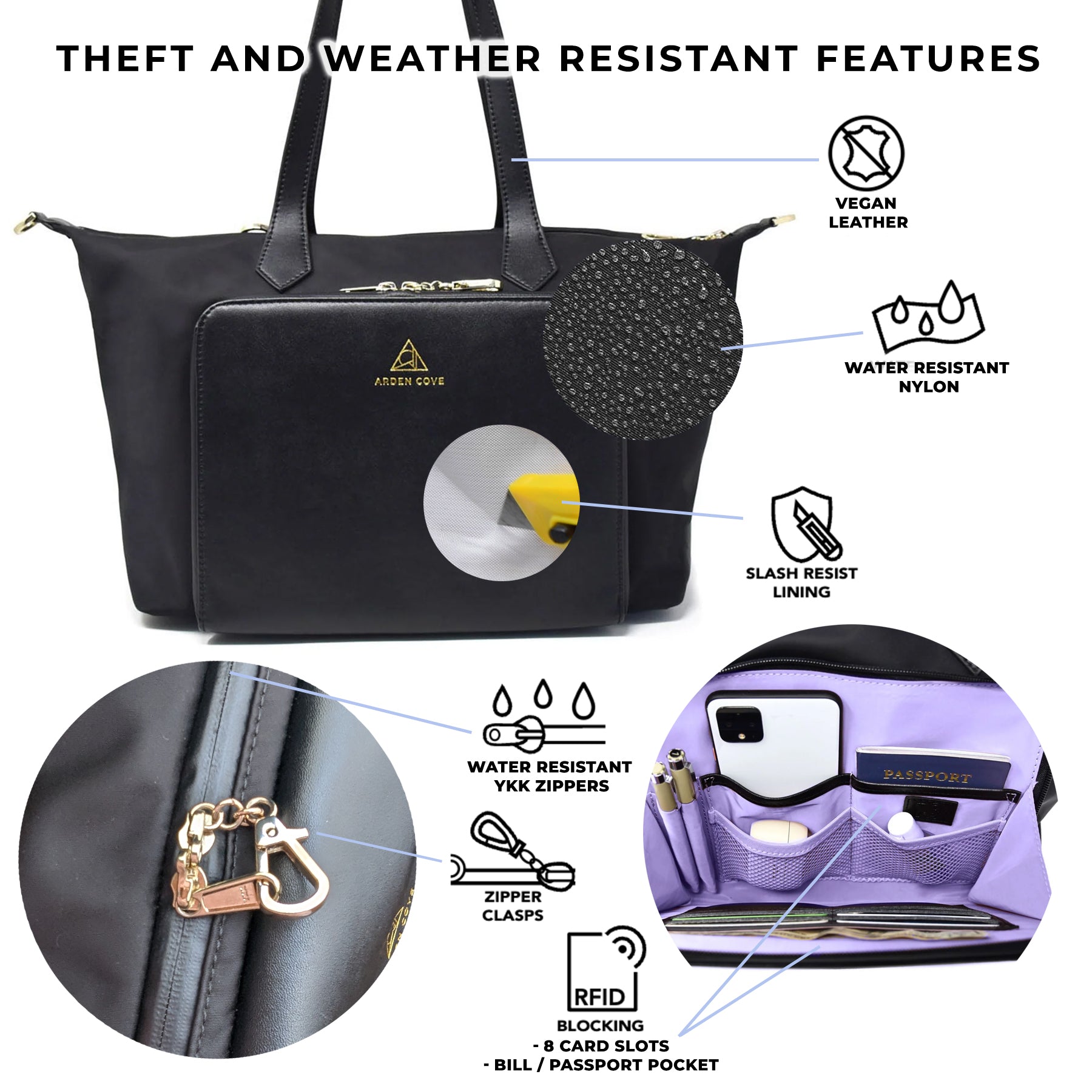 Victoria Tote、mySite、garagedoors4me