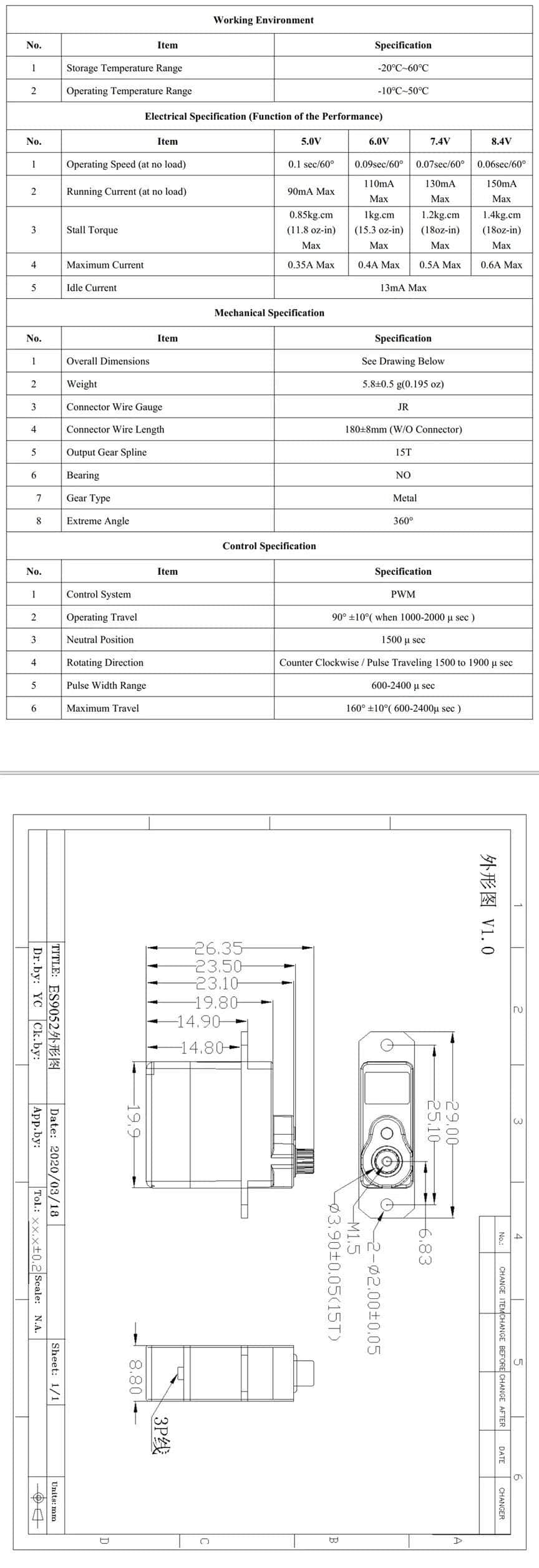 EMAX MD HV Servo - ES9052MDHV