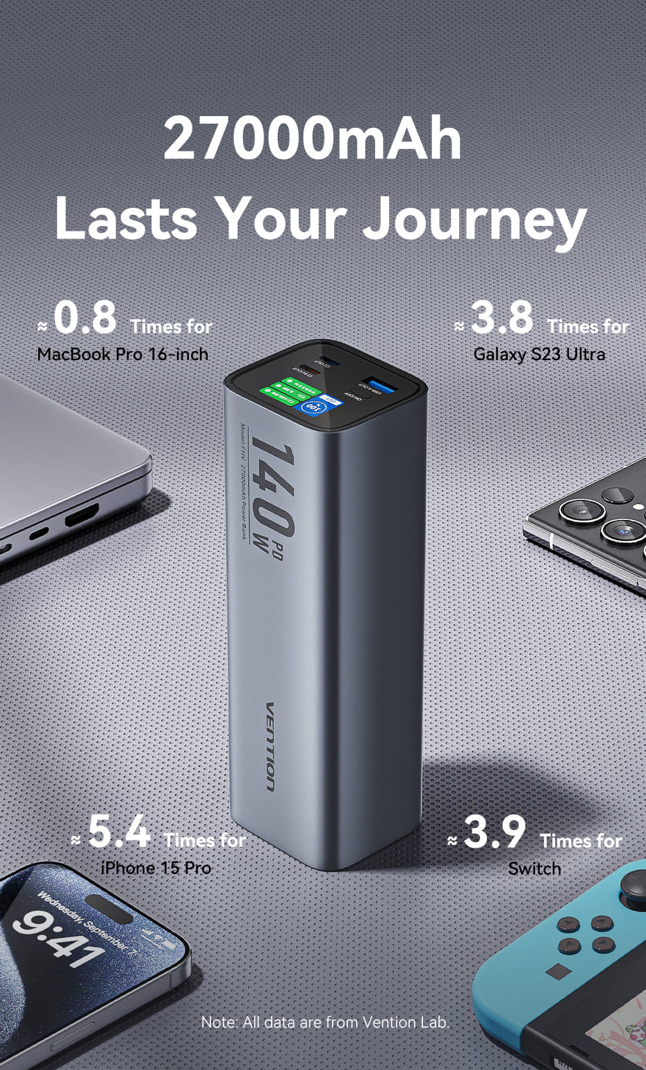 27000mAh Power Bank (USB-C + USB-C + USB-A + USB-A) 140W Gray LED Display Type