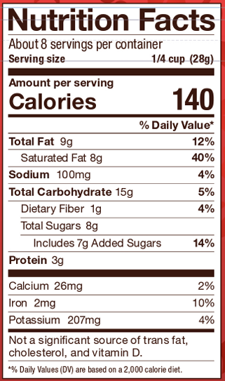 Peppermint Mocha Instant Latte with Adaptogens、mySite、gigharbornorthrealestate