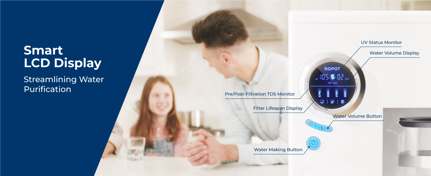 ROPOT-UV lcd display