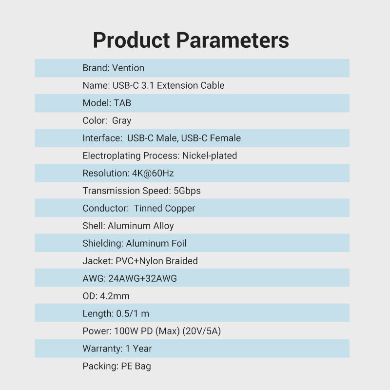 Vention Cotton Braided USB-C 3.1 Extension Cable、mySite、fannypackpong