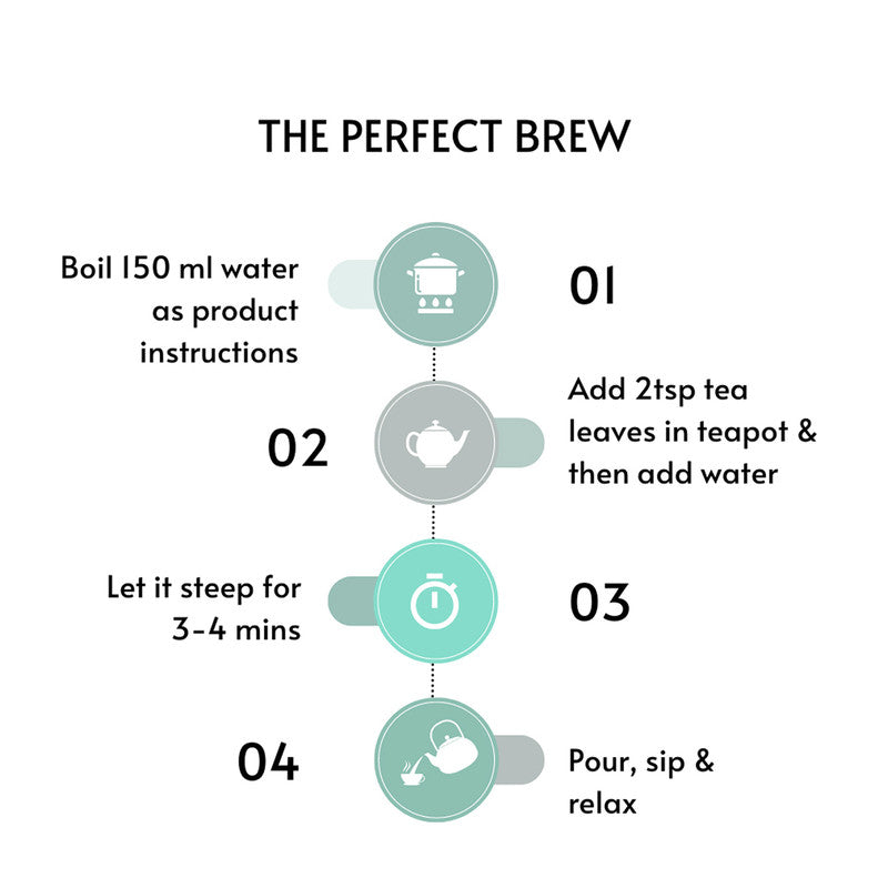 Tea Medley Gift Set | Set of 4 | The Herb Basket | The Royal Brew | Masala Chai 20 | Moroccan Mint、mySite、camillekostekn