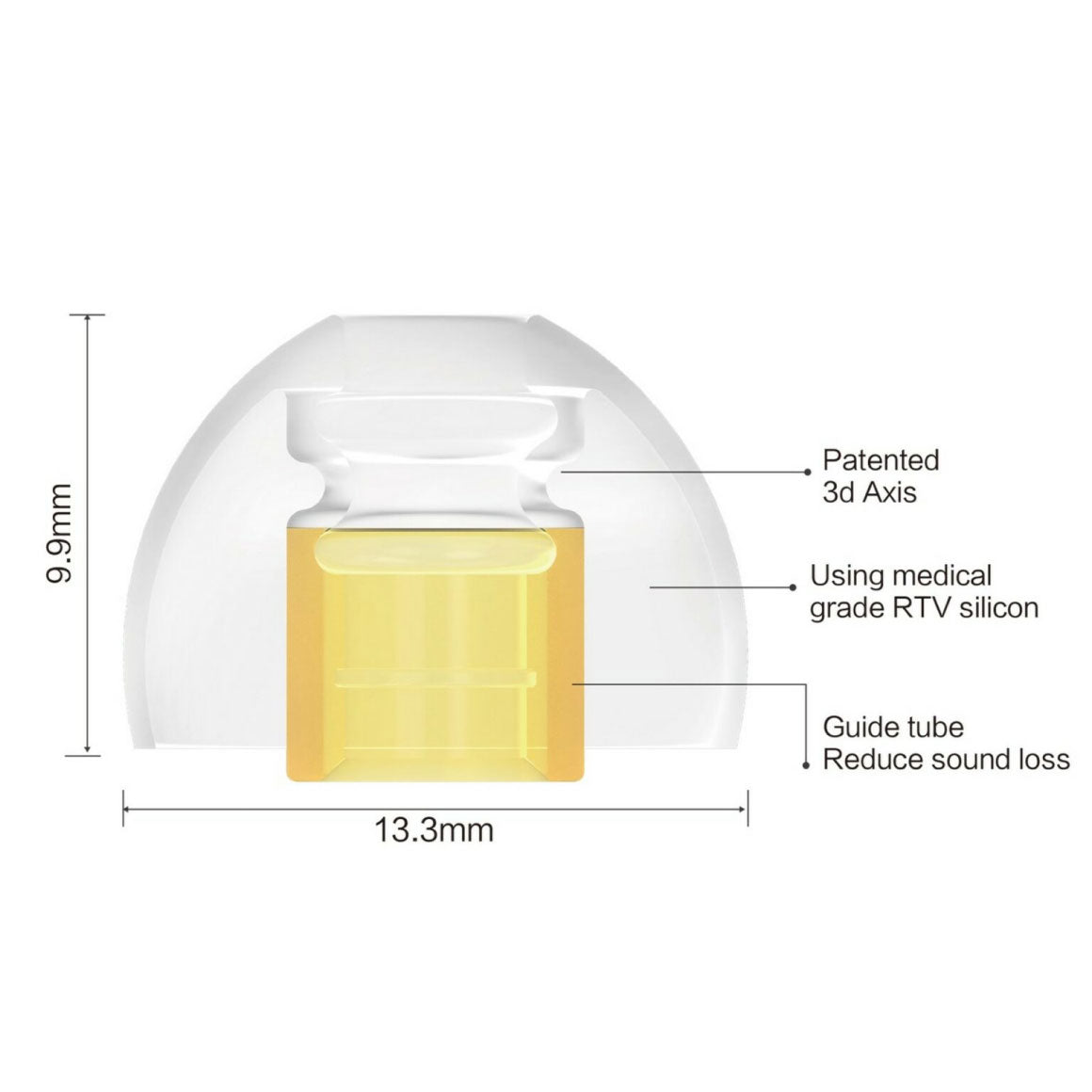  SpinFit - CP100+、mySite、merchandisen