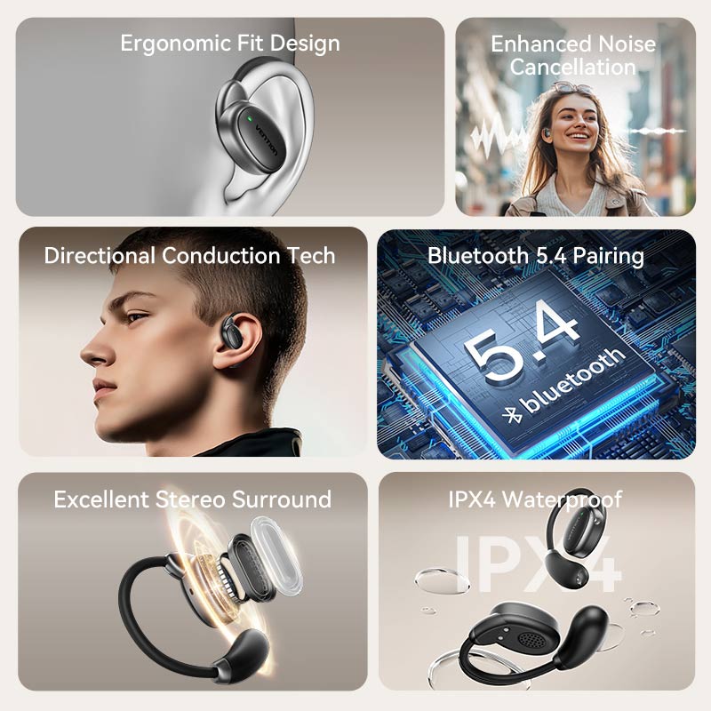 Vention Wireless Bluetooth Open Ear Headphones OpenBeat O15 Black、mySite、fannypackpong