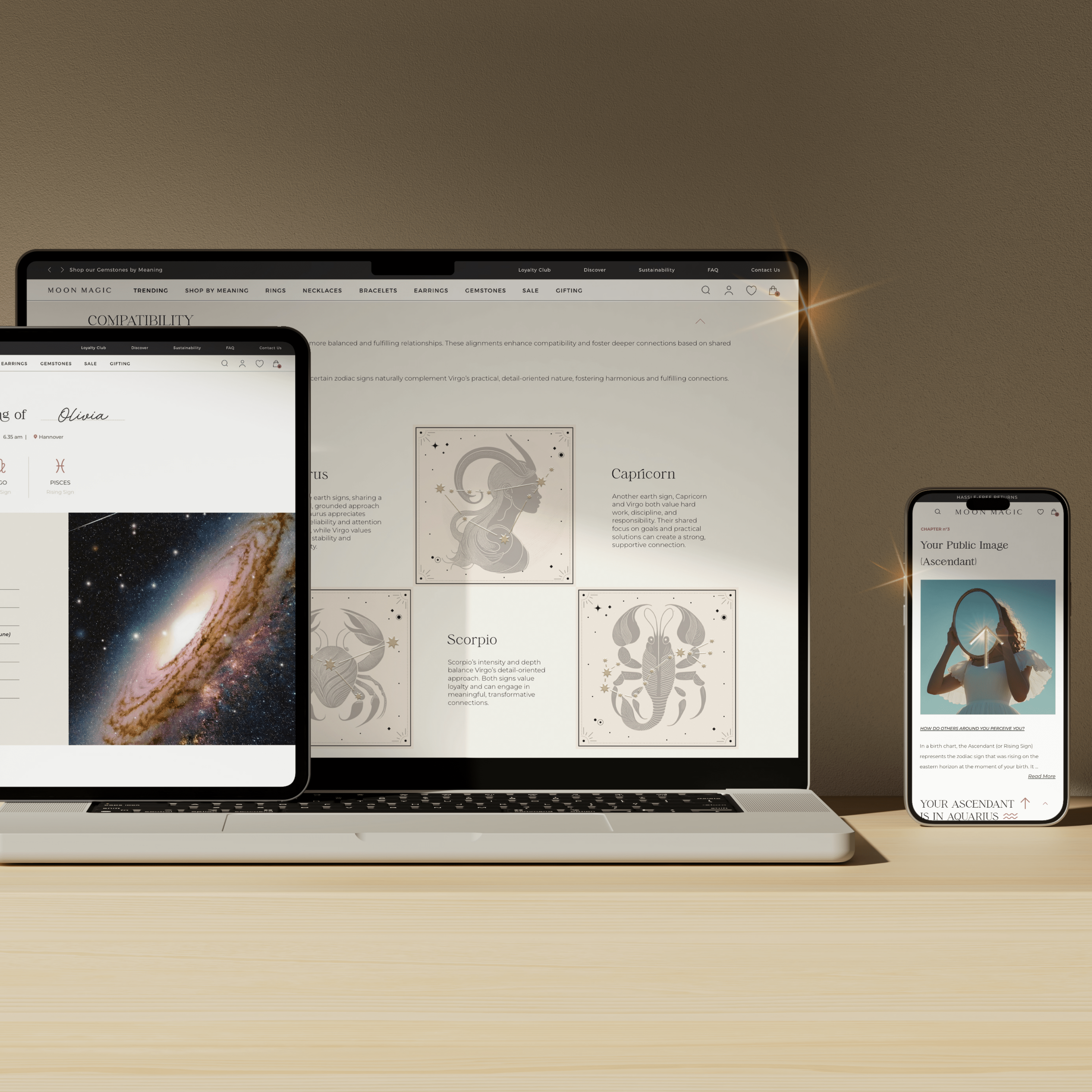 Your Unique Birth Chart、mySite、hinf8tx79