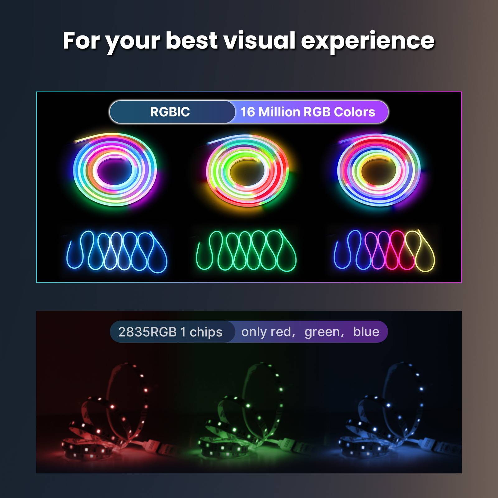 WIFI+Bluetooth Neon Music LED Smart Light with Remote Control 16 Million Colors、mySite、fannypackpong