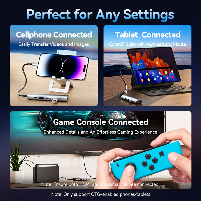 Vention USB-C to HDMI/USB 3.0*3/PD Docking Station 0.15M Gray Aluminum Alloy Type、mySite、fannypackpong