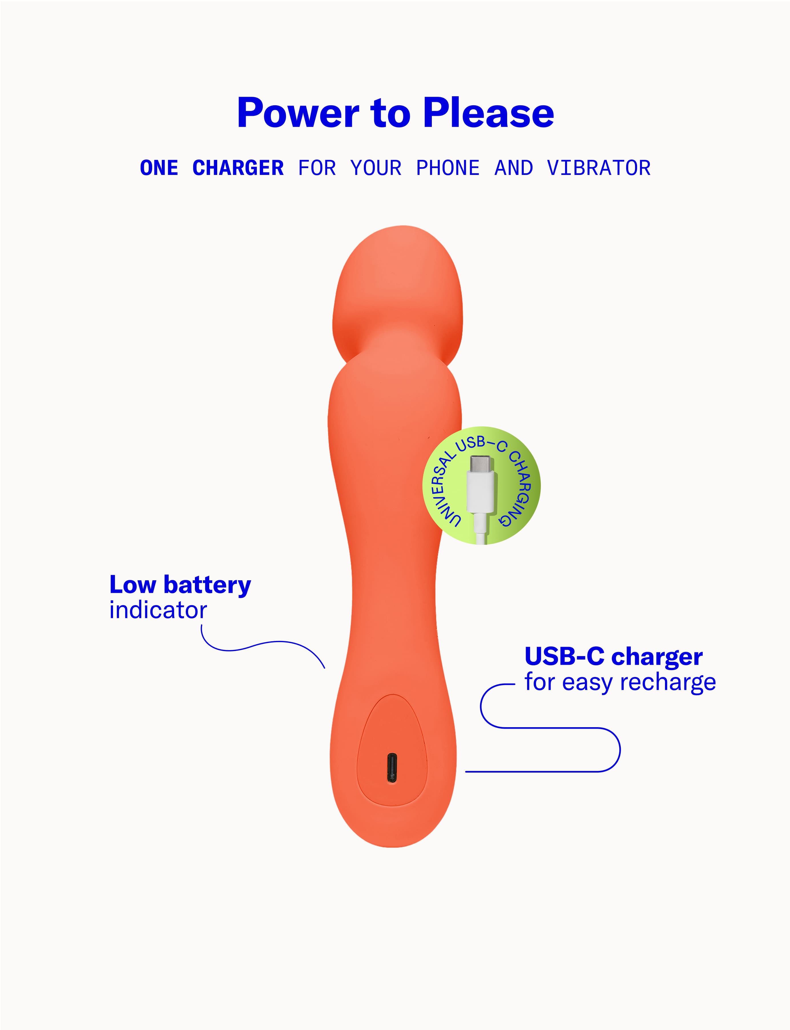 Min、mySite、bottomscart