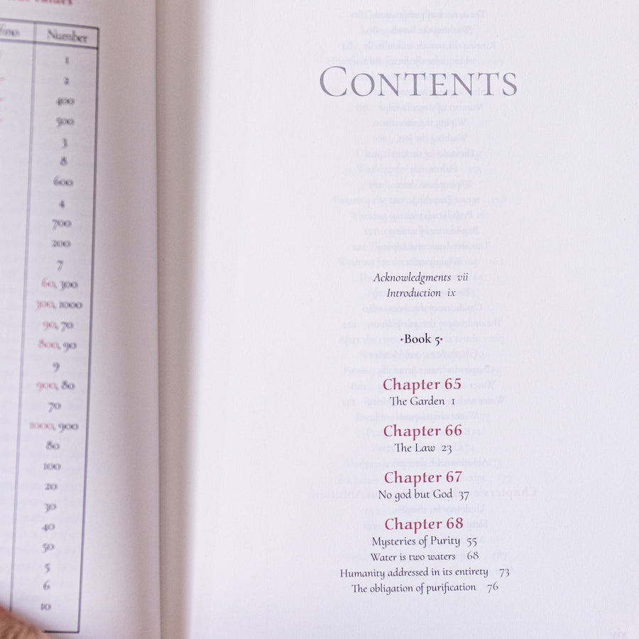 Al-Futuhat Al-Makkiyah Books 5 and 6、mySite、topwebapps