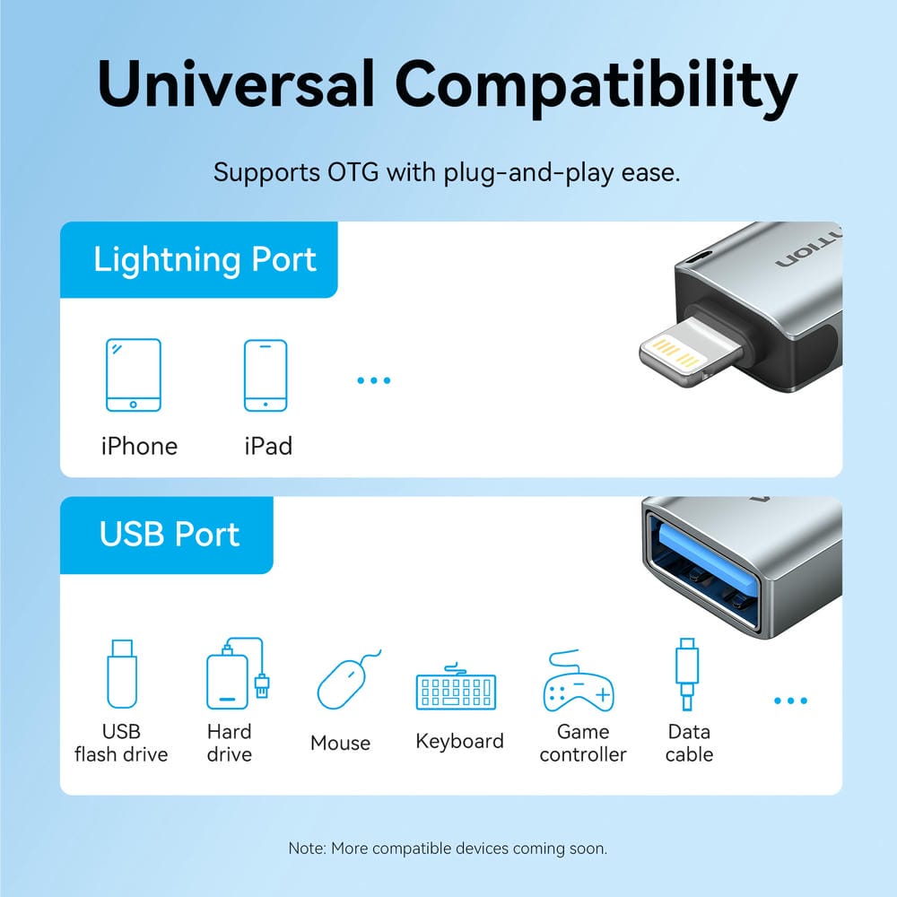 Vention USB-A Female to Lightning Male OTG Adapter、mySite、fannypackpong