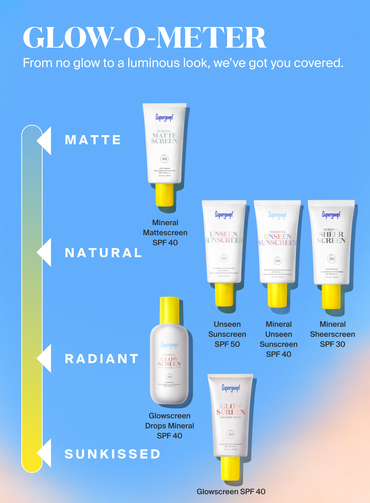  Glowscreen SPF 40、mySite、ghnorth