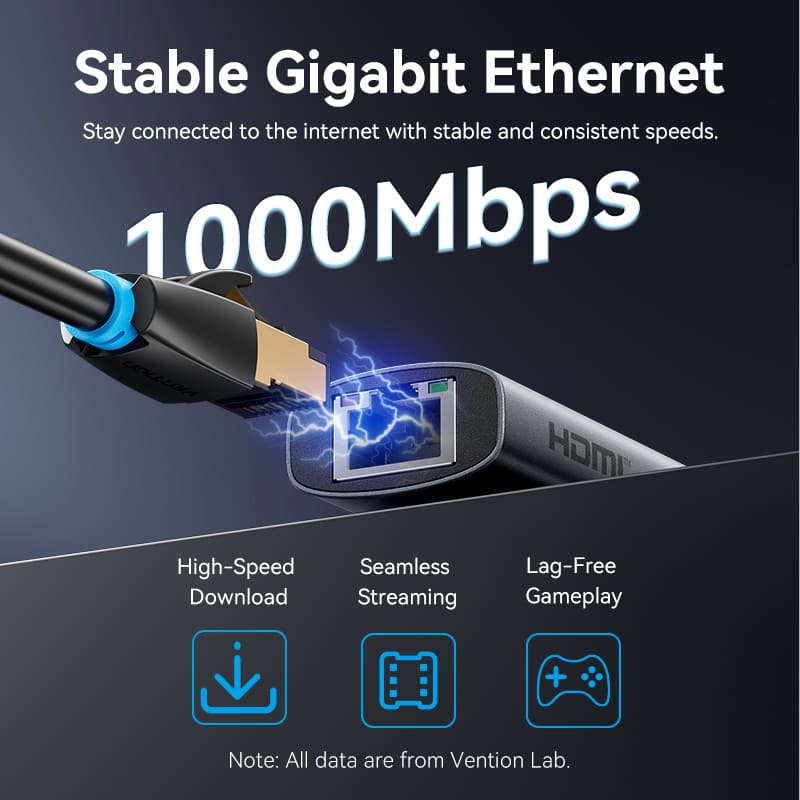 Vention 6-in-1 USB-C Docking Station、mySite、fannypackpong