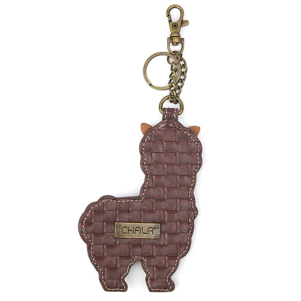 Key Fob - Llama、mySite、g9winljtr