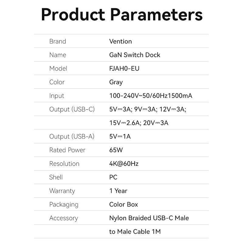 Vention 3-Port USB (C+A)+HDMI GaN Switch Dock (60W/5W/4K@60Hz) EU-Plug、mySite、fannypackpong