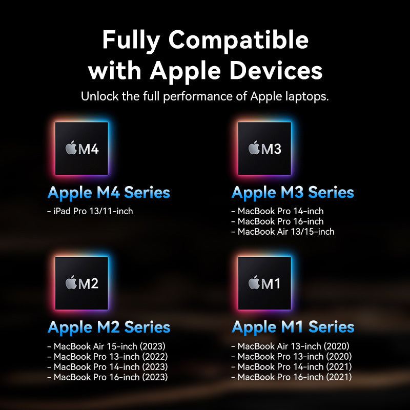 Vention USB-C to HDMI/USB 3.0*3/PD Docking Station 0.15M Gray Aluminum Alloy Type、mySite、fannypackpong